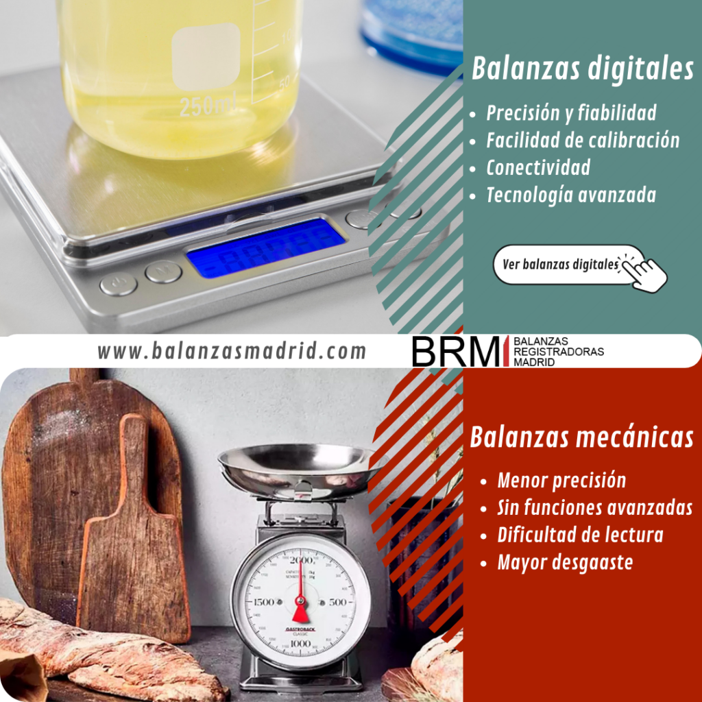 balanzas digitales